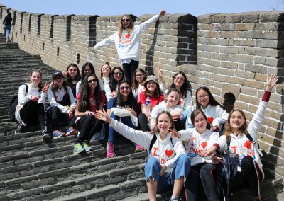 Winter Camp 2019: Field Trips